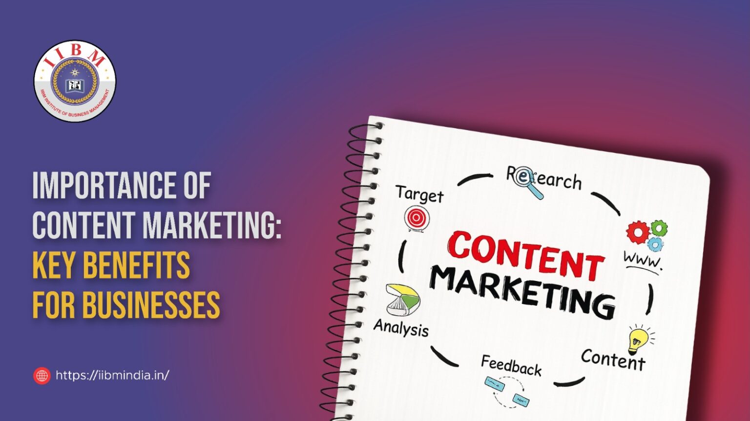 Importance of Content Marketing: Key Benefits for Businesses